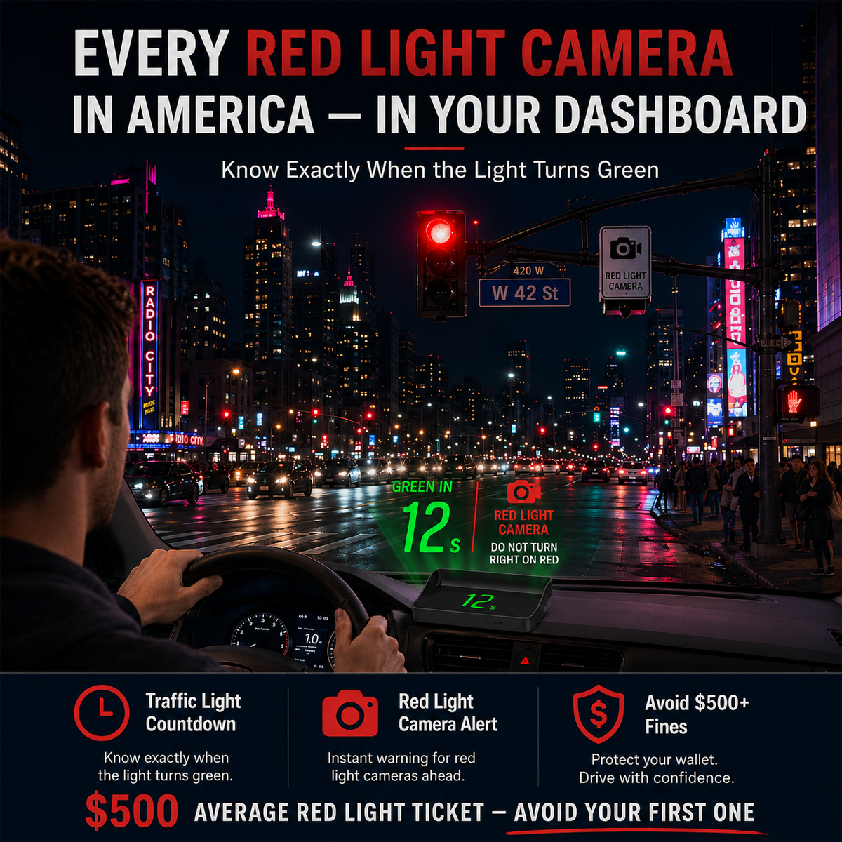 Head-Up-Display (HUD) – Auto-GPS – Digitaler Tachometer