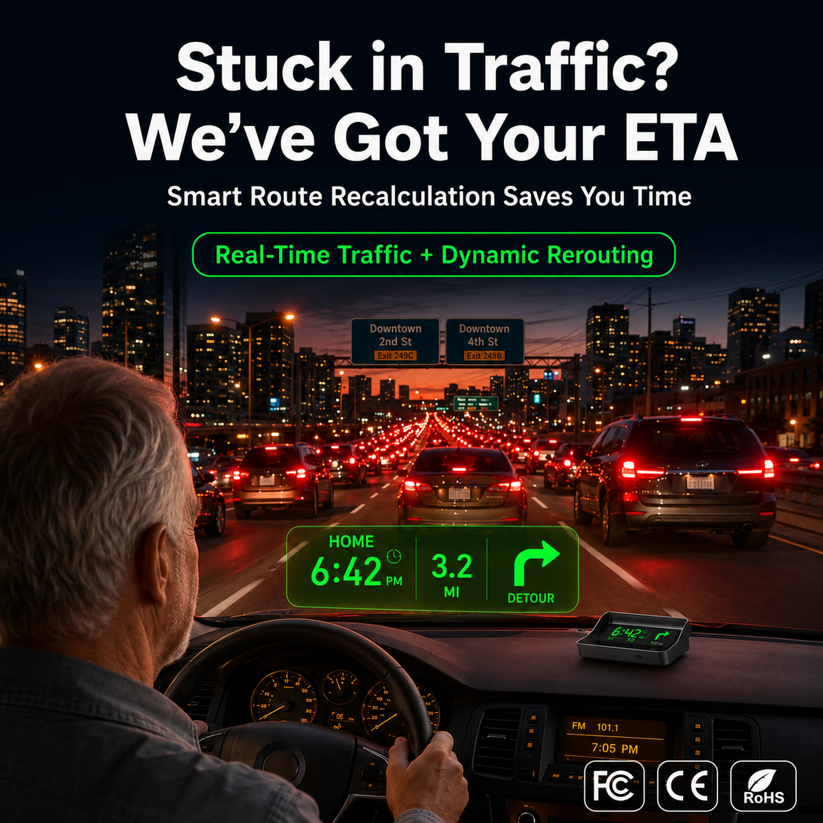 Head-Up-Display (HUD) – Auto-GPS – Digitaler Tachometer
