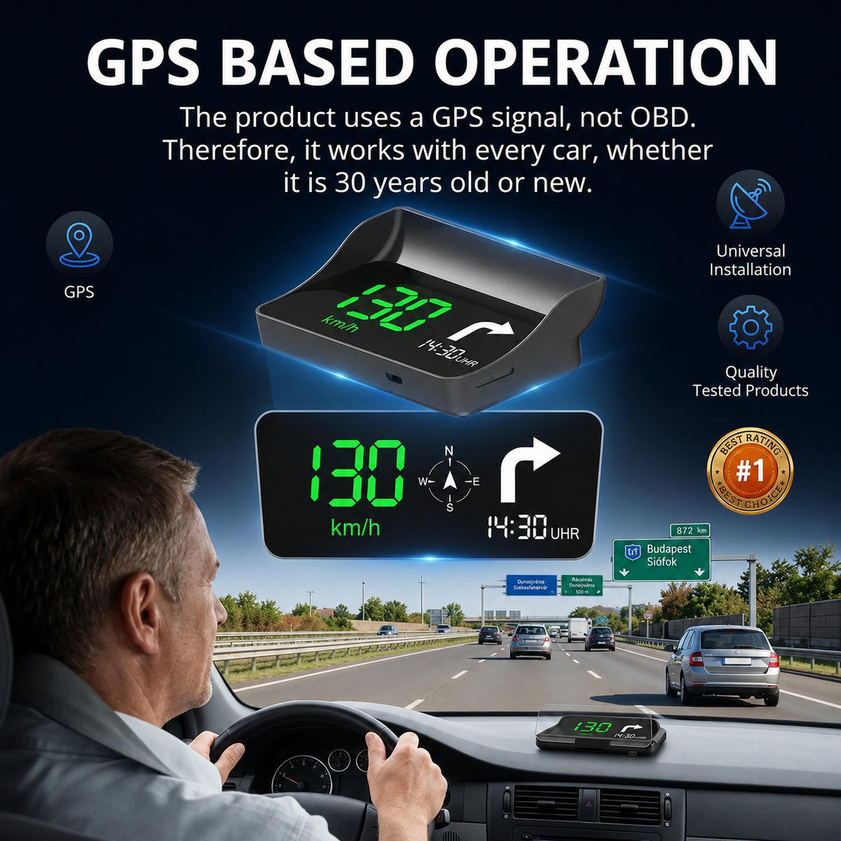 Head-Up-Display (HUD) – Auto-GPS – Digitaler Tachometer