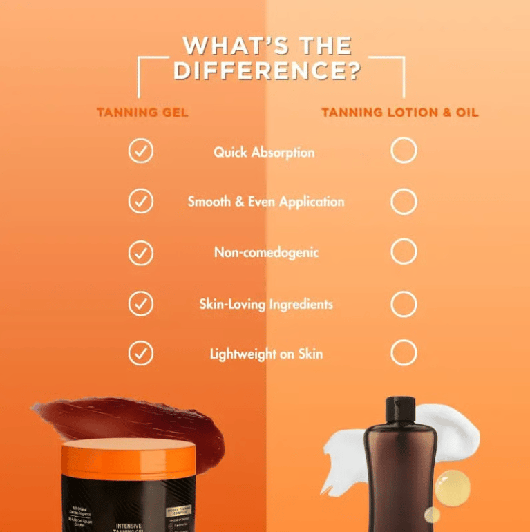🔥 GROTE UITVERKOOP – 30% KORTING! - Haal die gouden gloed in huis – Golden Shimmer Intensive Tanning Gel! Die gouden gloed – Gold Shimmer Intensive Tanning Gel!